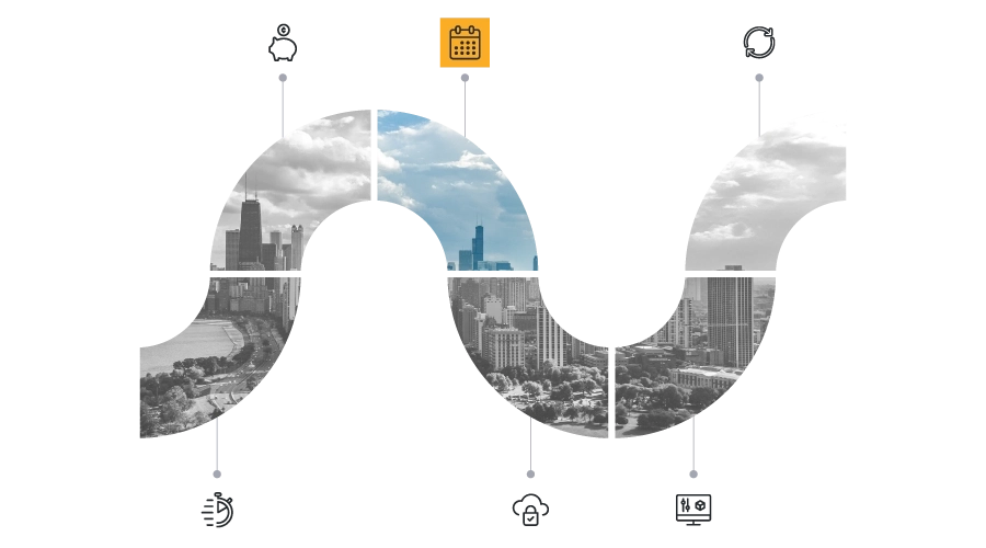 SaaS funnel of Chicago skyline with calendar icon highlighted