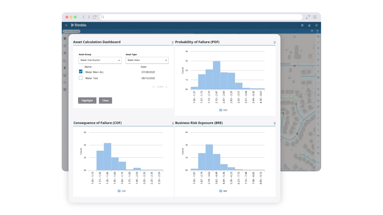 Trimble Unity Maintain screenshot showing asset calculation dashboard
