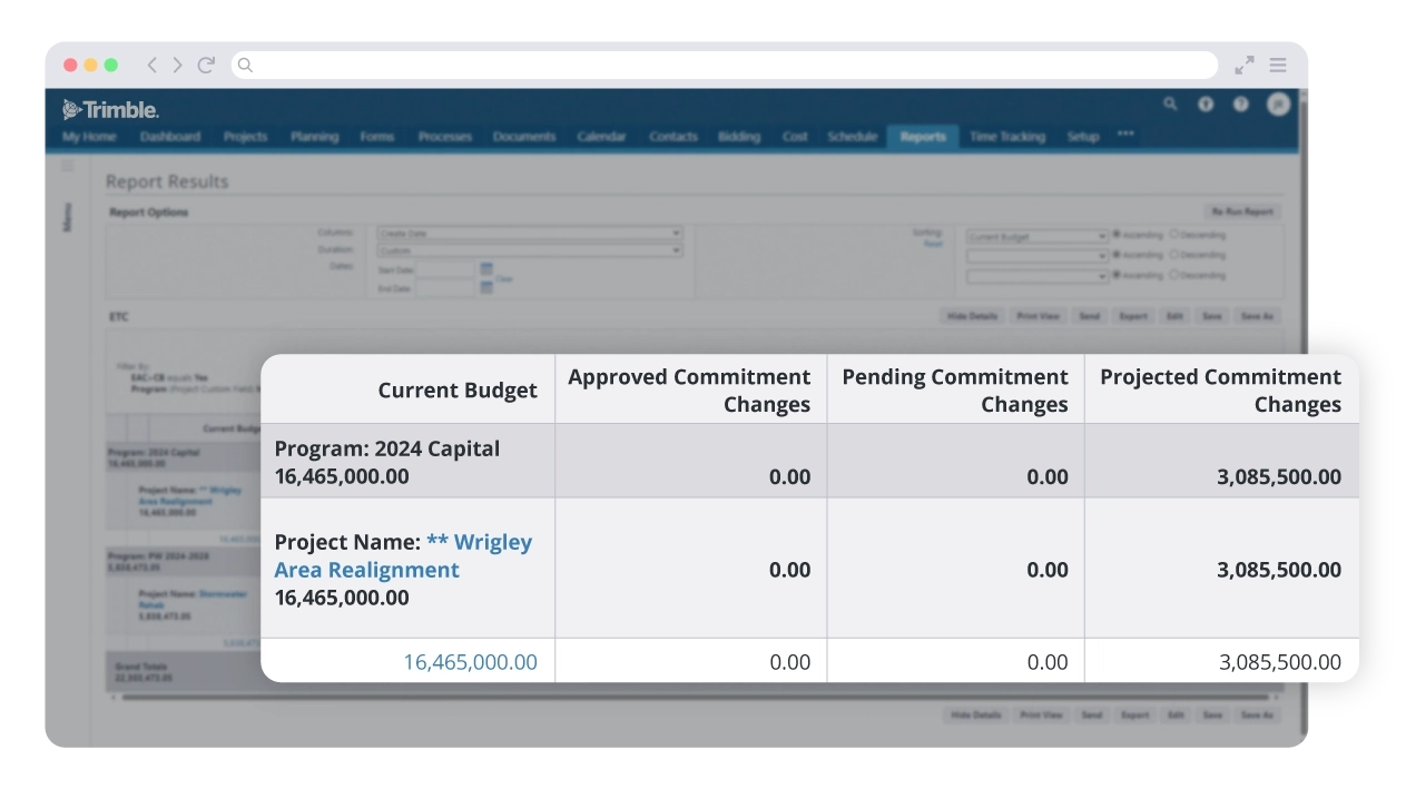 Trimble Unity Construct screenshot showing table of budget changes