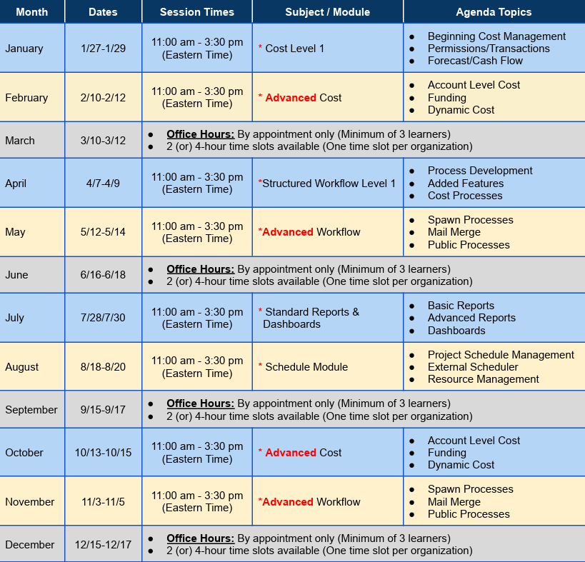 Trimble Unity Construct Premium Training Schedule 2026