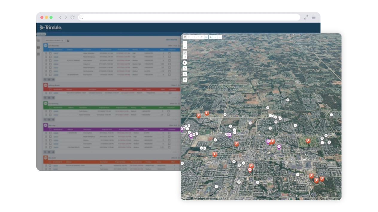 Uncover areas for optimization