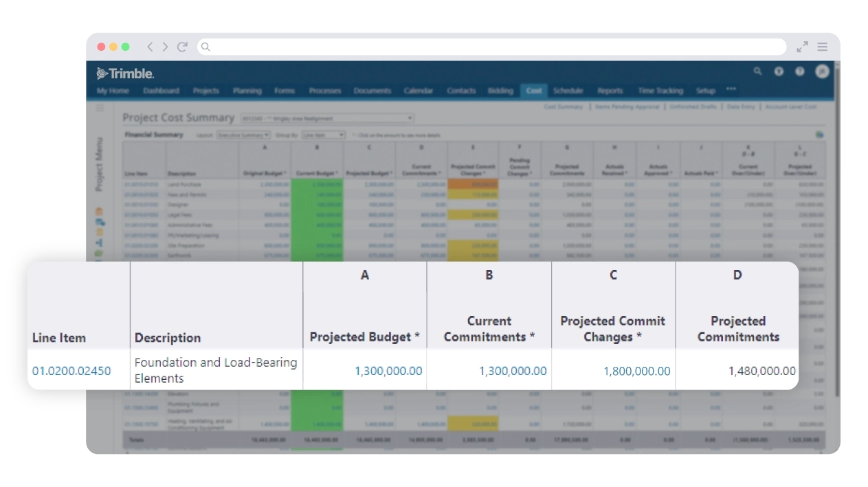 Trimble Unity Construct screenshot showing cost summary report