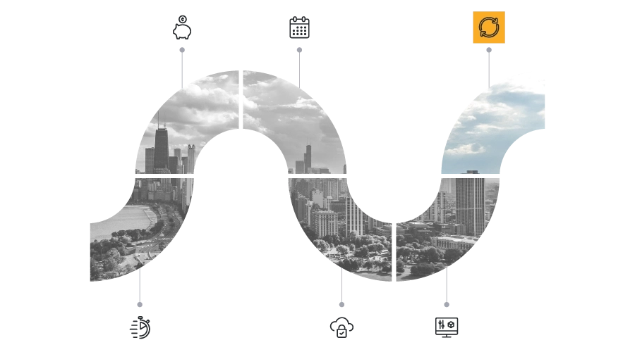 SaaS funnel of Chicago skyline with up-to-date icon highlighted